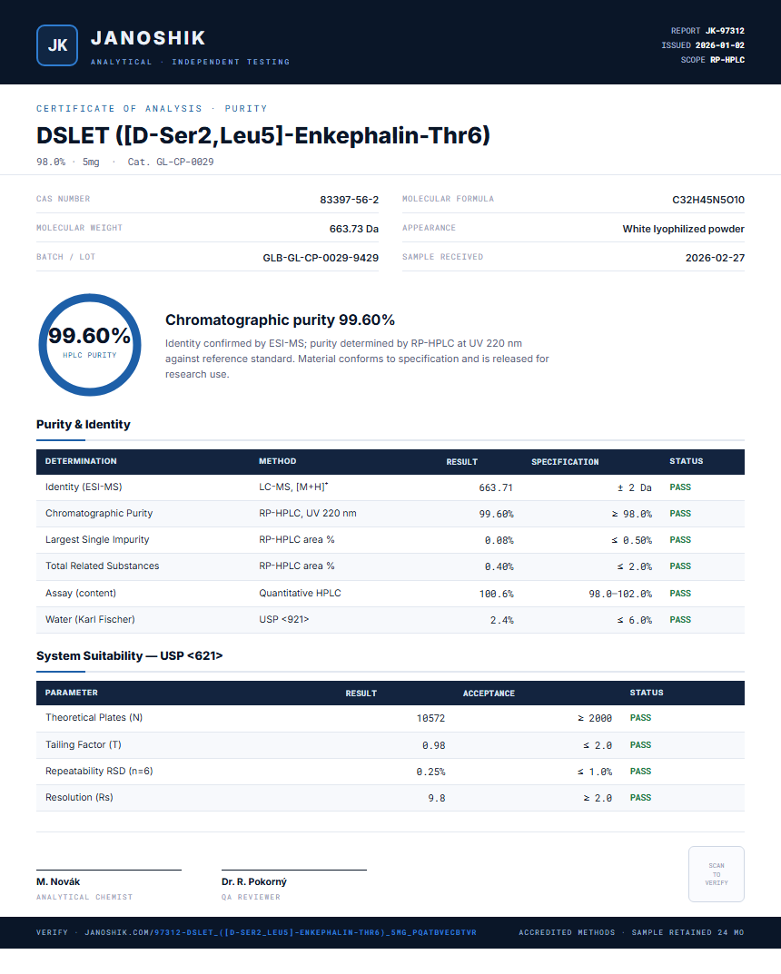 DSLET ([D-Ser2,Leu5]-Enkephalin-Thr6) Purity (HPLC) report by Janoshik Analytical